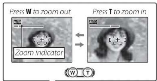 Press W to zoom out AUTO Zoom indicator Press T to zoom in AUTO (W) T