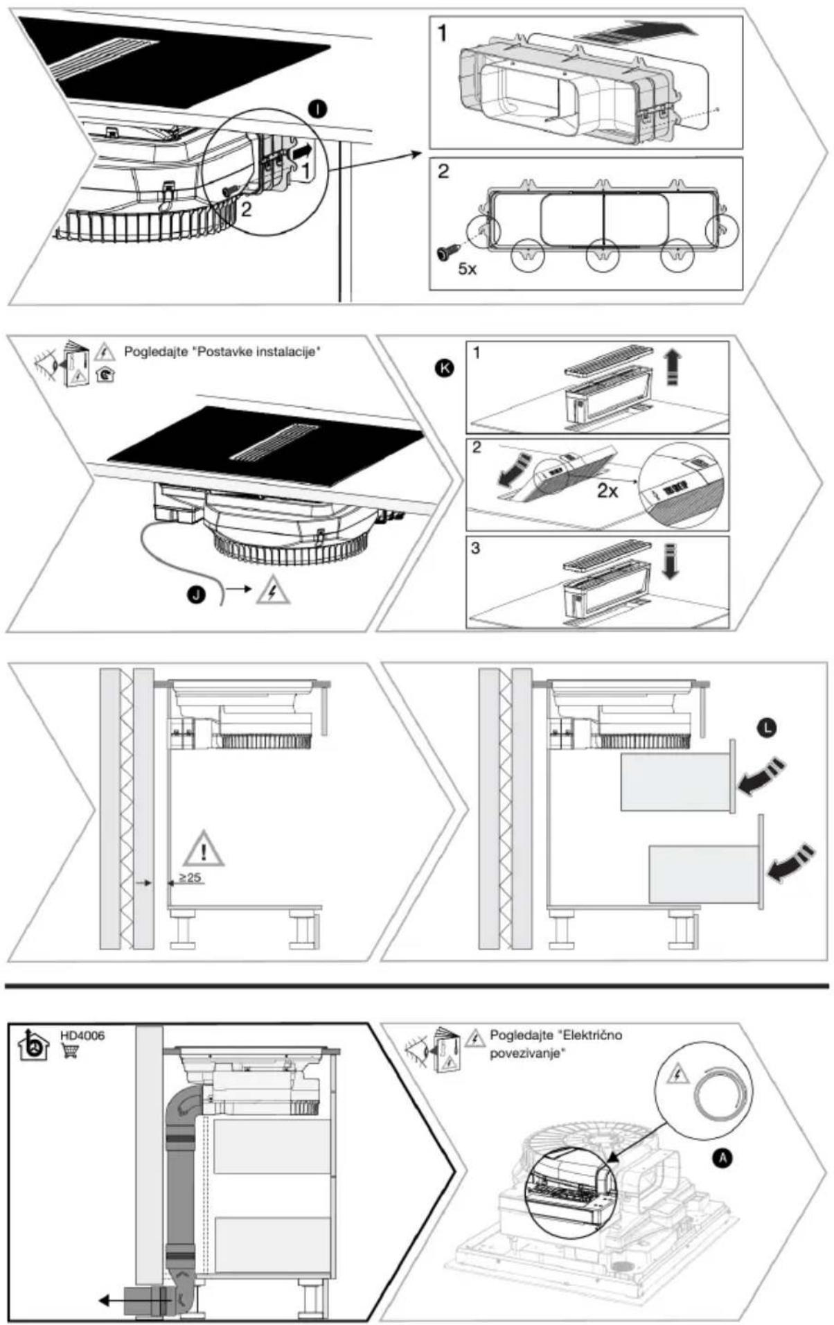 HISENSE HEH6443BSCWF - 3.3Ugradnjaispodradnepovršine - 2