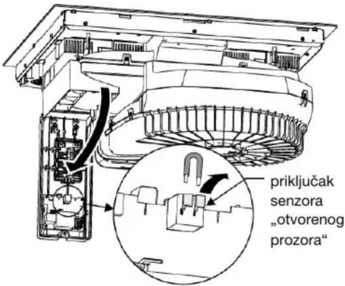 HISENSE HEH6443BSCWF - Povezivanjesenzora,,otvorenogprozora“ - 1