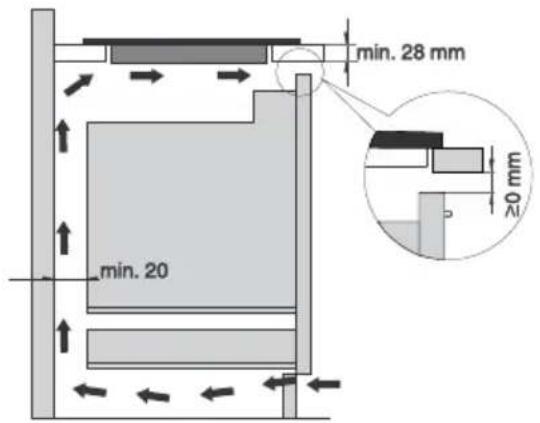 HISENSE HI6433BCWF - Donjiormarićspećnicom - 1
