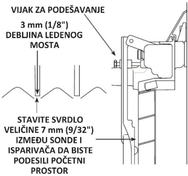 VIJAK ZA PODEŠAVANJE 3 mm (1/8") DEBLJINA LEDENOG MOSTA STAVITE SVRDLO VELIČINE 7 mm (9/32") IZMEĐU SONDE I ISPARIVAČA DA BISTE PODESILI POČETNI PROSTOR