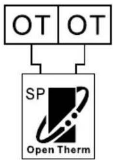 Emos P56S01 - Διάγραμμα καλωδίωσης - 2