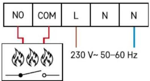 NO COM L N N 230 V~ 50-60 Hz
