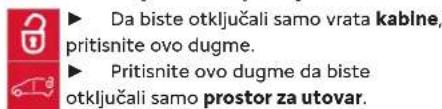 Da biste otključali samo vrata kablne, pritisnite ovo dugme. Pritisnite ovo dugme da biste otključali samo prostor za utovar.