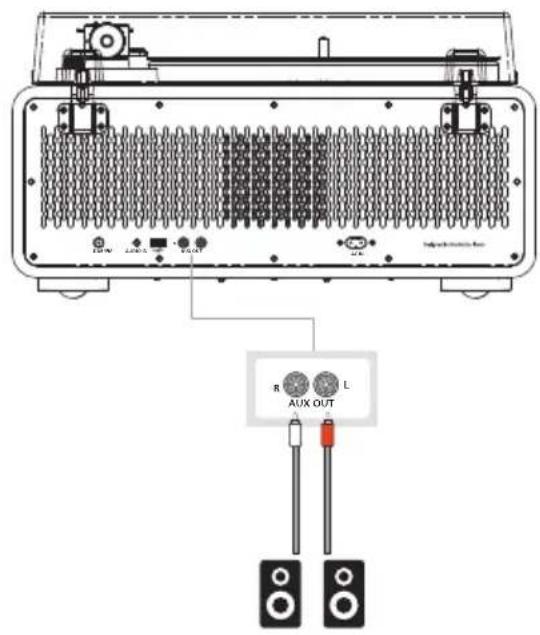 PHILIPS TAV9000D - Savjet - 3