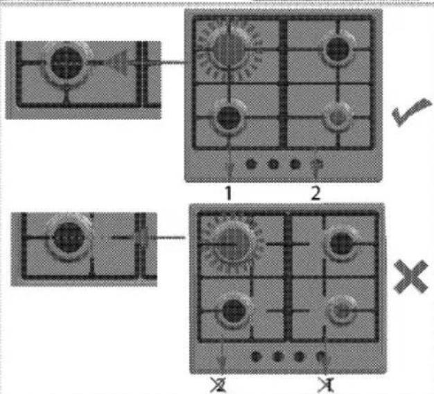 Game diagram showing two panels with circular elements and directional arrows, labeled 1 and 2, with checkmark and X symbols indicating action or status.
