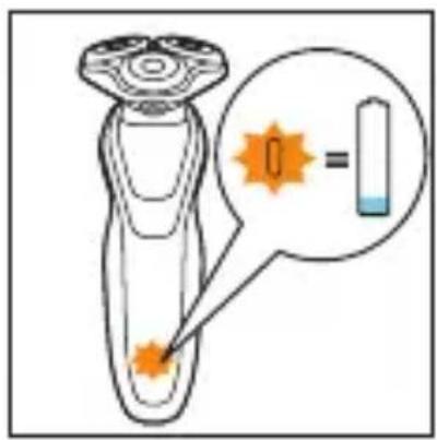 Diagram showing a hairbrush with an orange star mark and a magnified view of its charge, likely illustrating a color change or calibration concept.