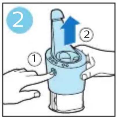 2 ① ②