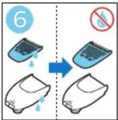 6 → No Water Water Water