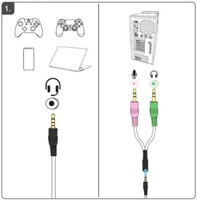 Diagram showing connected audio equipment components including gaming controllers, laptop, headphones, and audio jack cables with labeled parts.