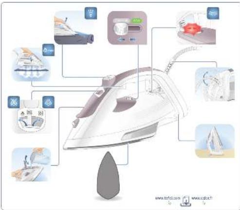 CALOR Ultragliss Anti-Calc Plus FV6834 - 1