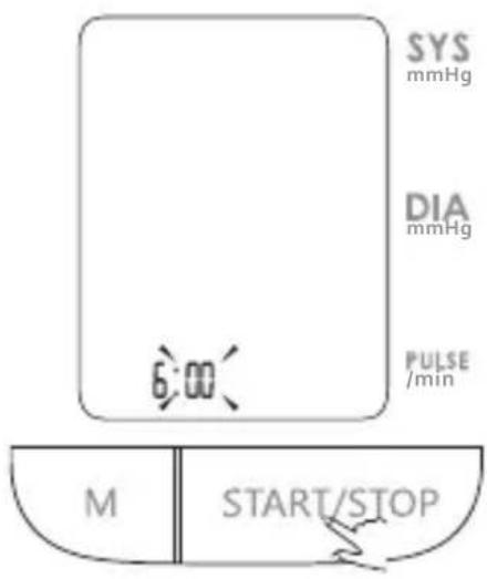 SYS mmHg DIA mmHg 6:00 PULSE /min M START/STOP