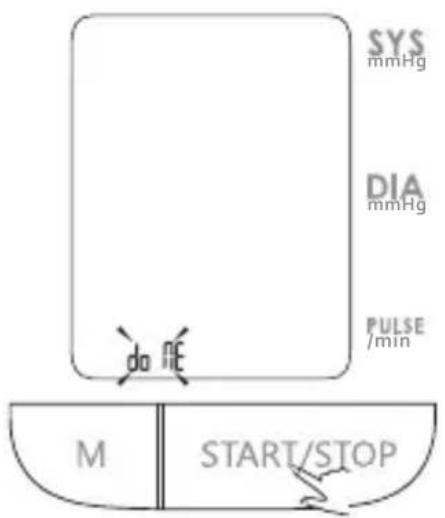 SYS mmHg DIA mmHg PULSE /min do RE M START/STOP