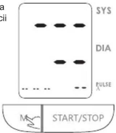 a cii SYS DIA PULSE A M START/STOP