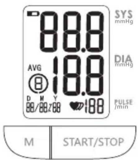88.0 88.0 AVG 18.0 D M Y 18.0 88/88×88 ♥180 SYS mmHg DIA mmHg PULSE /min M START/STOP