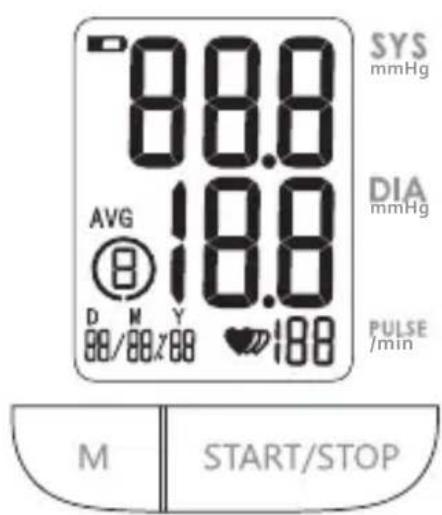 88.0 88.0 AVG 18.0 D M Y 188 88/88X88 ♥188 SYS mmHg DIA mmHg PULSE /min M START/STOP