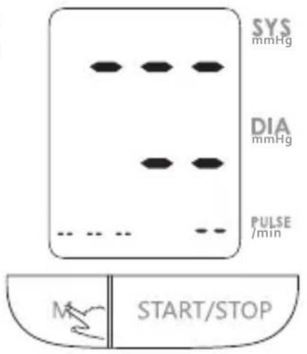 SYS mmHg DIA mmHg PULSE /min M START/STOP