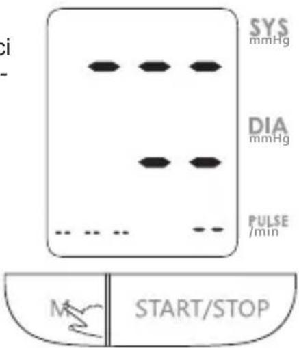 SY mmHg DIA mmHg PULSE /min M START/STOP