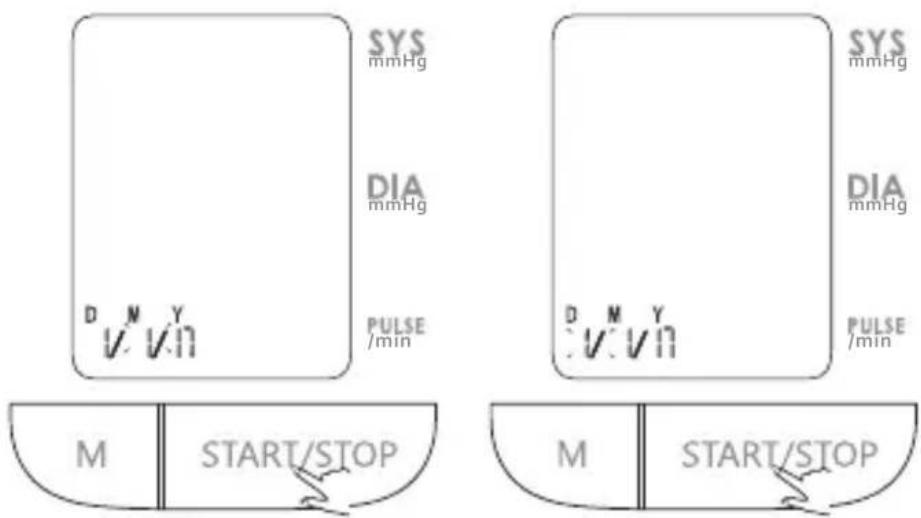 SYS mmHg DIA mmHg PULSE /min M START/STOP SYS mmHg DIA mmHg PULSE /min M START/STOP