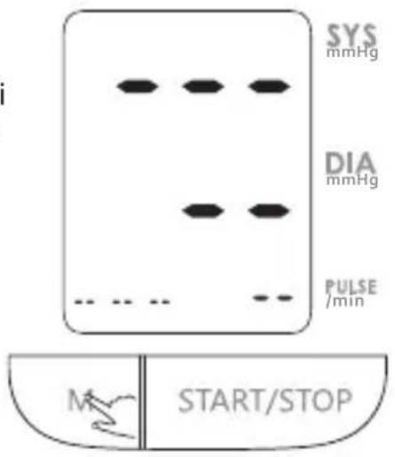 SYS mmHg DIA mmHg PULSE /min M START/STOP