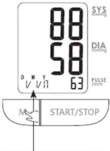 88 58 D N Y 63 SYS mmHg DIA mmHg PULSE /min M START/STOP