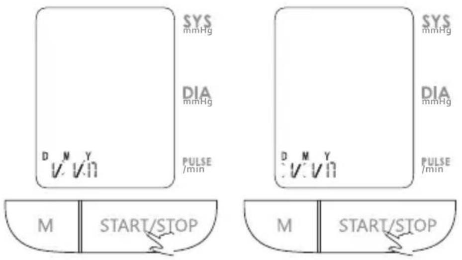 SYS mmHg DIA mmHg PULSE /min M START/STOP SYS mmHg DIA mmHg PULSE /min M START/STOP