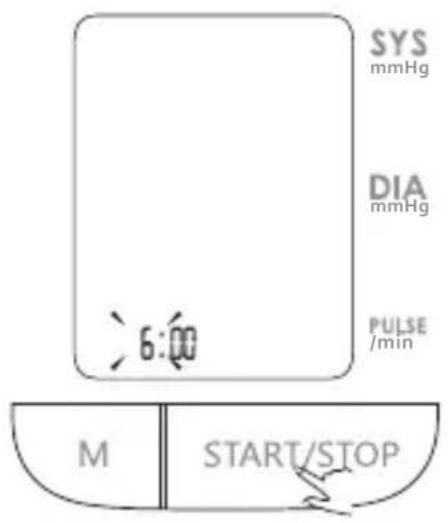 SYS mmHg DIA mmHg PULSE /min 6:00 M START/STOP