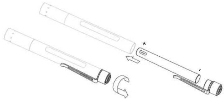 Ledlenser P4R - LEDLENSER P2R/P4/P4R - 6