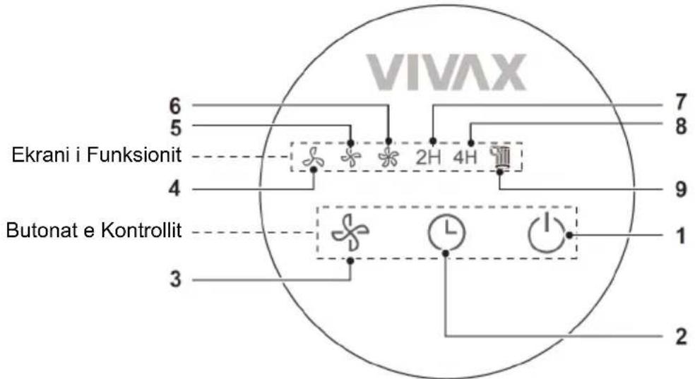 VIVAX 6 5 Ekrani i Funksionit 4 Butonat e Kontrollit 3 7 8 2H 4H 9 1 2