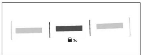 3s