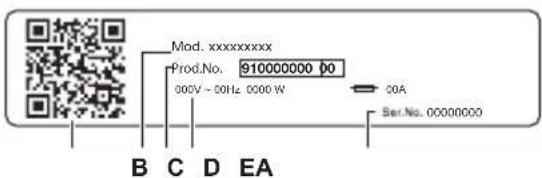 Mod. xxxxxxxxx Prod.No. 910000000 00 000V ~ 00Hz 0000 W COA Ser.No. 00000000 B C D EA
