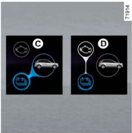 RENAULT Megane Conquest (2025) - E-TECH FULL HYBRID VOZILO (HEV) - 1