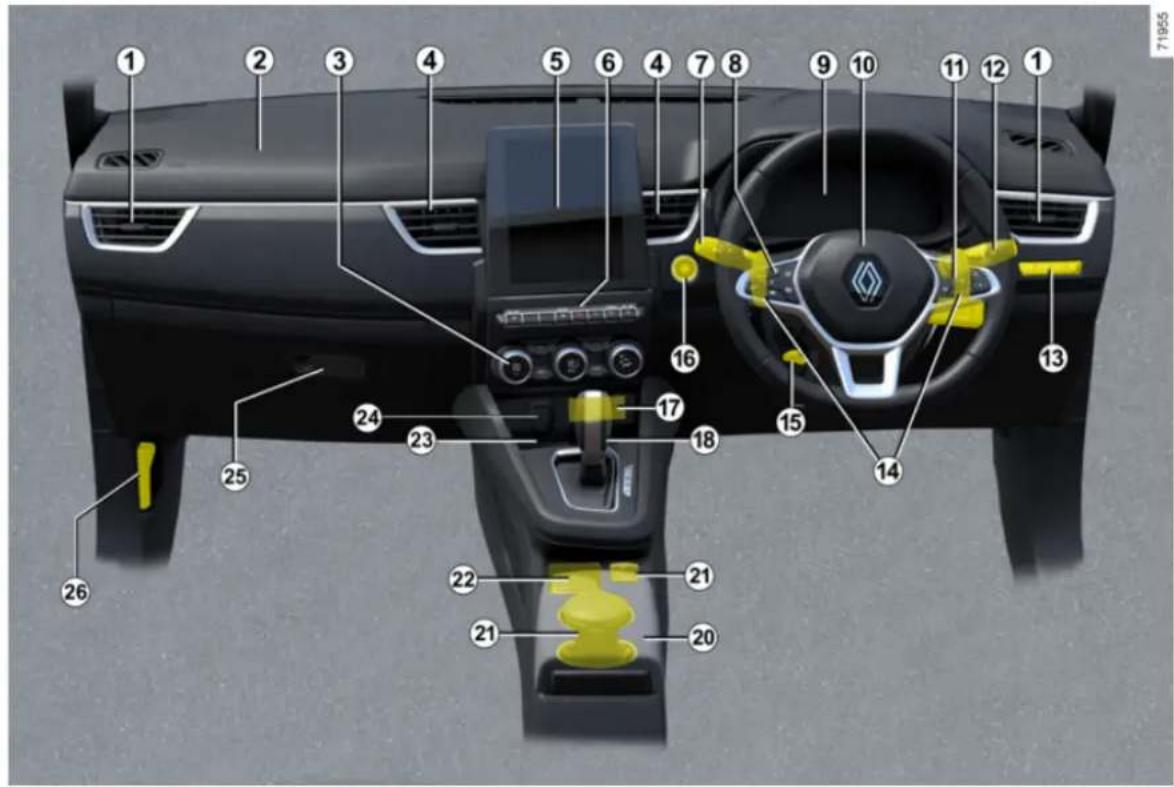 RENAULT Megane Conquest (2025) - MJESTO VOZAČA - 1