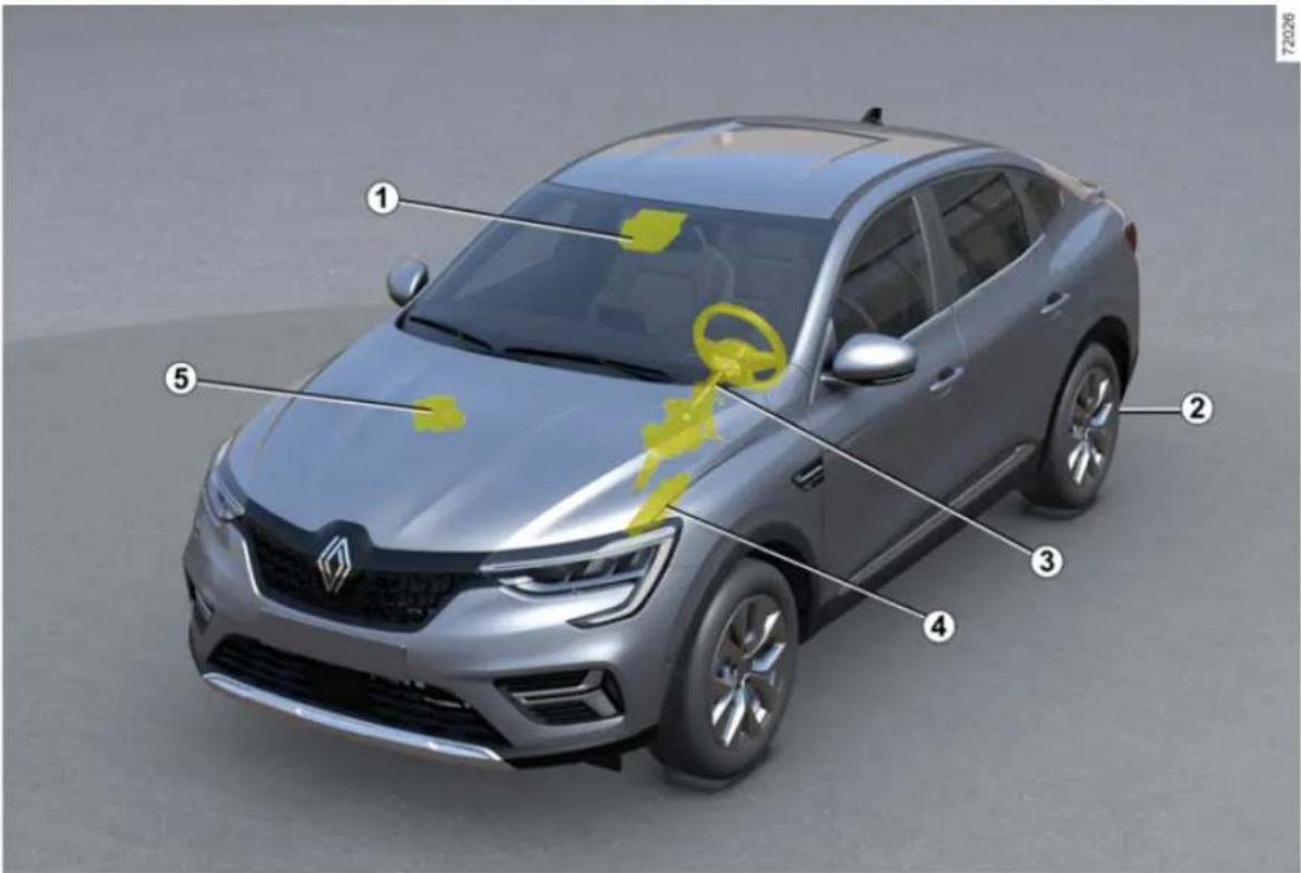 RENAULT Megane Conquest (2025) - DODATNE FUNKCIJE POMOĆI U VOŽNJI - 1