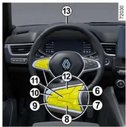 RENAULT Megane Conquest (2025) - Aktivno upravljanje vozilom - 1