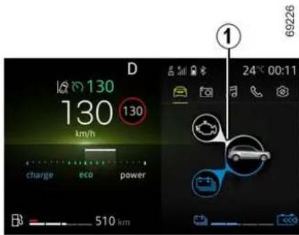 D 130 130 130 km/h charge eco power 510 km 1 24°C 00:11 69226