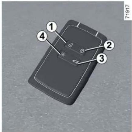 71917 ① ② ③ ④