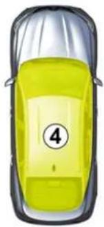 RENAULT Megane Conquest (2025) - Posebne značajke sustava otključavanja - 1