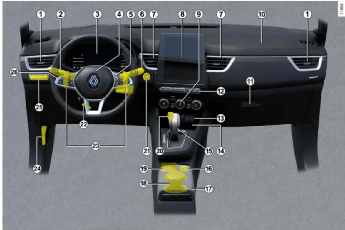 RENAULT Megane Conquest (2025) - MJESTO VOZAČA - 1