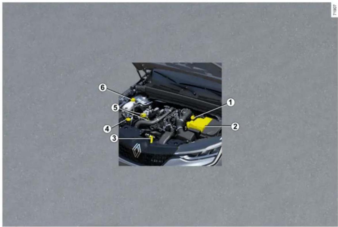 RENAULT Megane Conquest (2025) - MOTORNI PROSTOR (REDOVITO ODRŽAVANJE) - 2