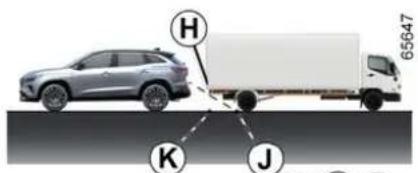 RENAULT Austral (2025) - Vožnja unaprijed ili unatrag prema strmoj nizbrdici - 1