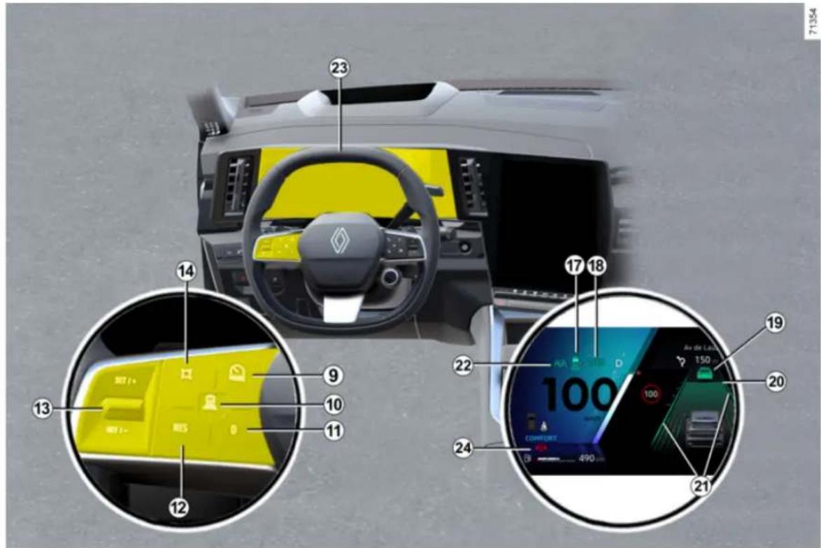 RENAULT Austral (2025) - AKTIVNA POMOĆ U VOŽNJI - 2