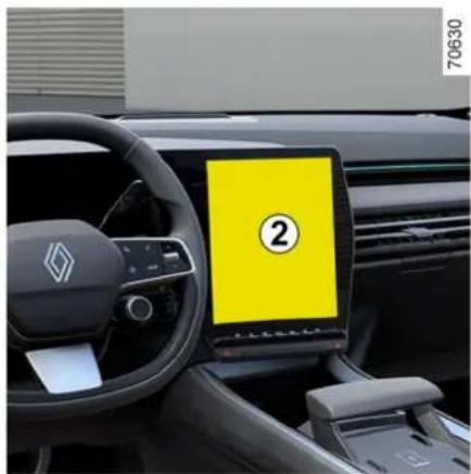 RENAULT Austral (2025) - Položaj kamere 1 - 2