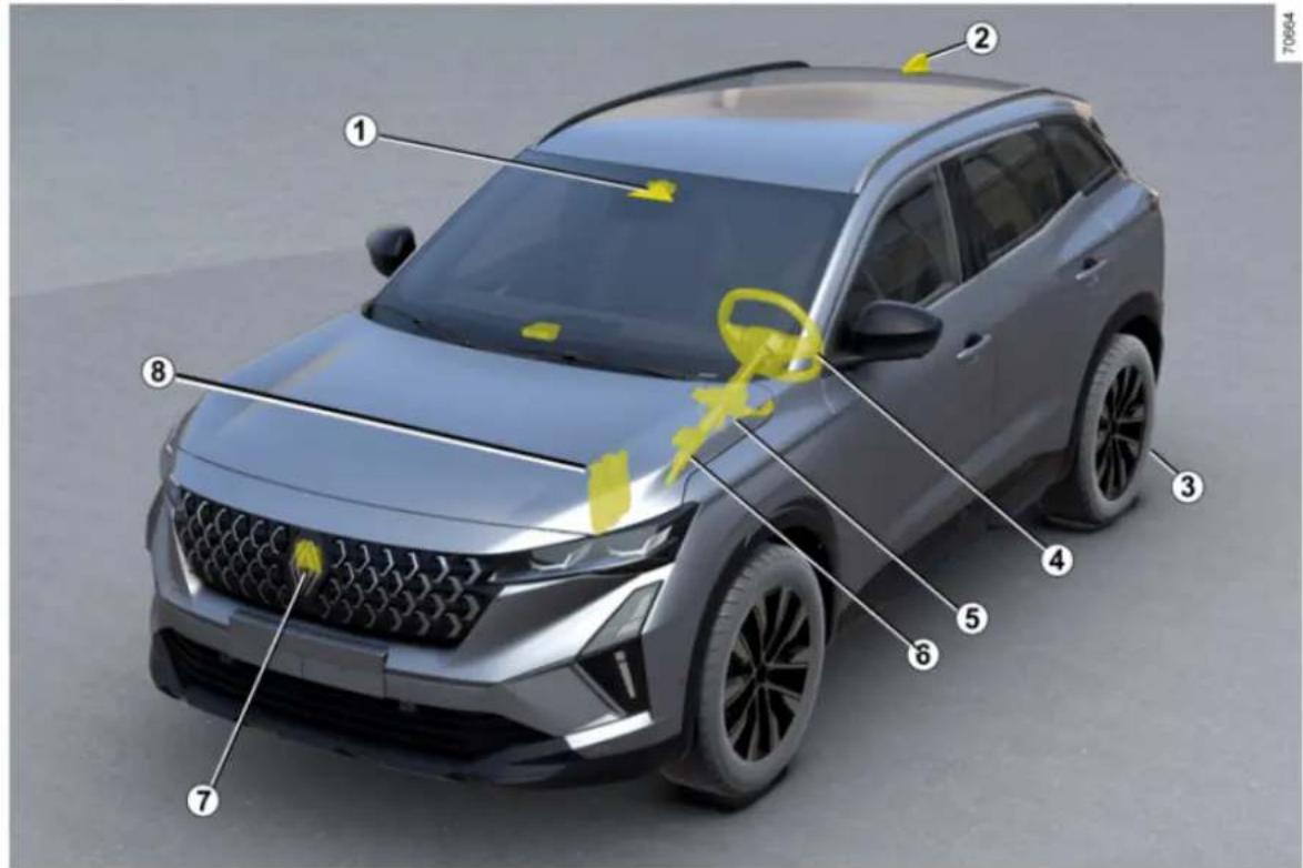 RENAULT Austral (2025) - AKTIVNA POMOĆ U VOŽNJI - 1