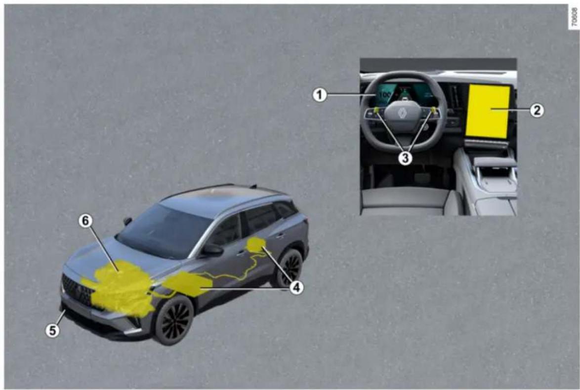 RENAULT Austral (2025) - E-TECH FULL HYBRID VOZILO - 2