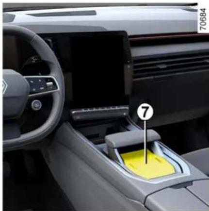 RENAULT Austral (2025) - OPREMA U PUTNIČKOM PROSTORU - 7