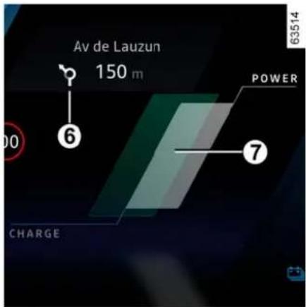 Av de Lauzun 150 m 63514 POWER 7 00 CHARGE