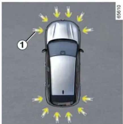 RENAULT Austral (2025) - Parkiranje slobodnih ruku - 1