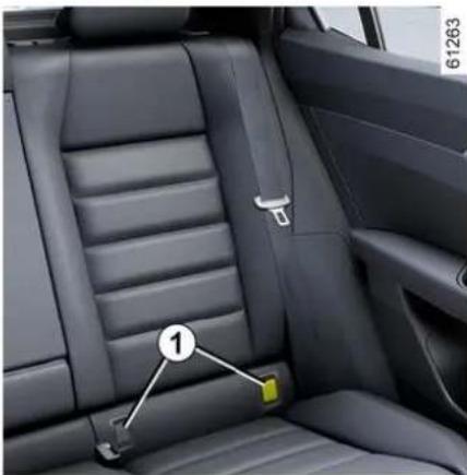 RENAULT Austral (2025) - Pričvršćivanje s pomoću sustava IS-OFIX - 3
