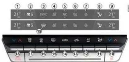 1 2 3 4 5 6 7 8 9 21° SYNE NC 21° 21° 21° 19 AUTO 18 17 16 15 14 13 12 11 10